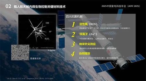 航天技術賦能健康生活 天佑晶創(chuàng)發(fā)布抗菌鋅白皮書，引領清潔家電新變革